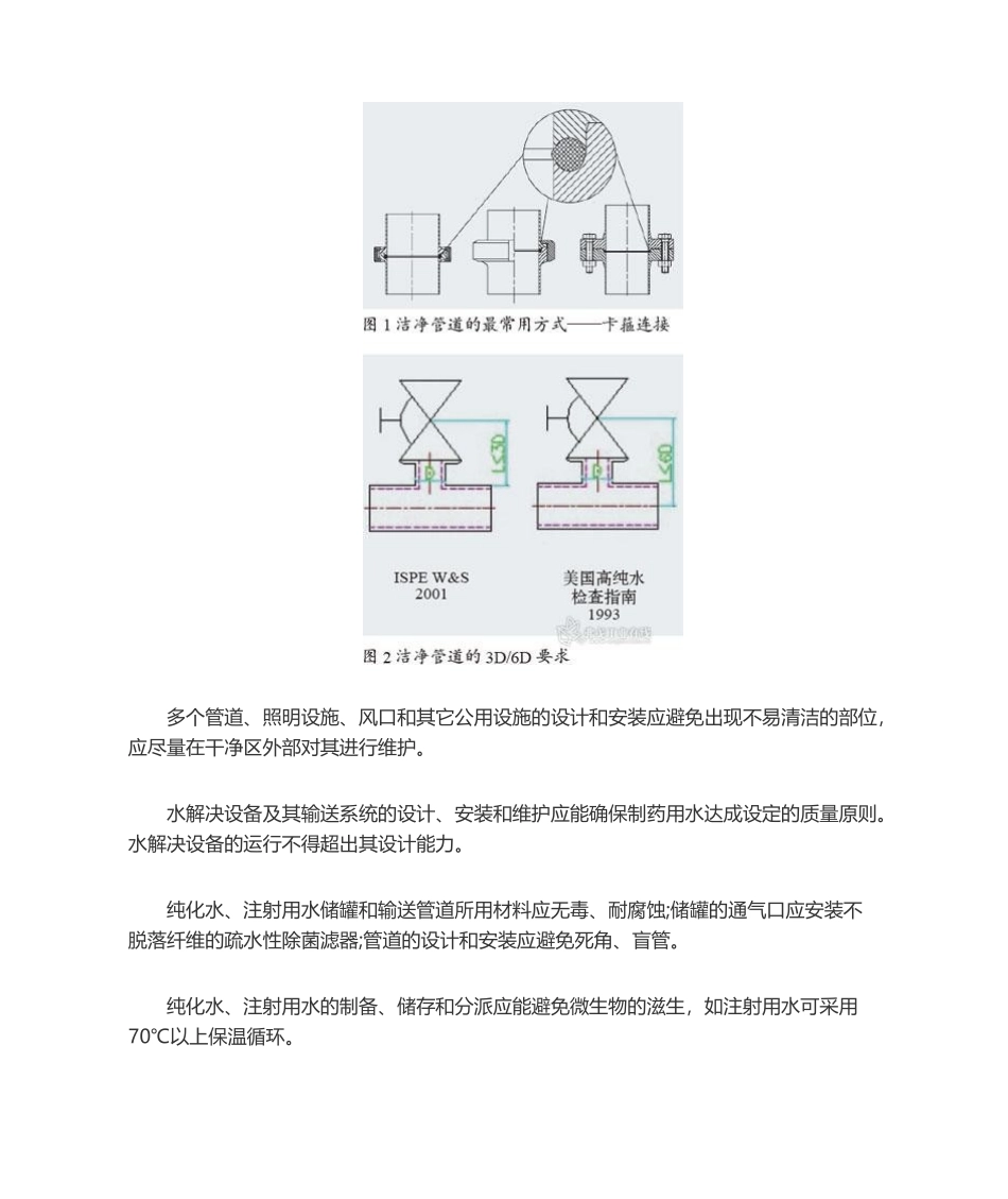 2025年制药工业管道洁净要求_第2页