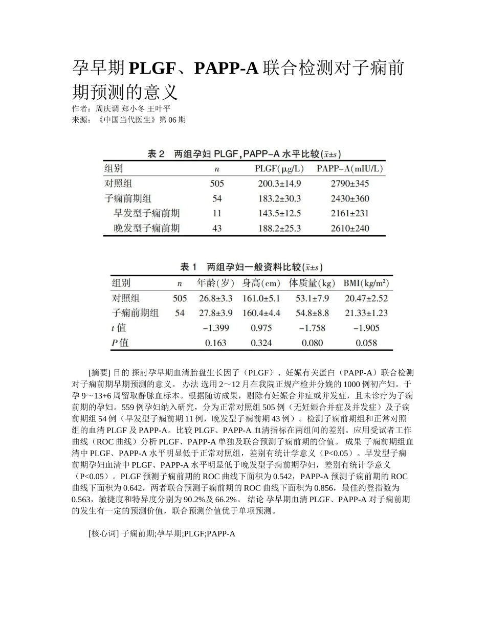 2025年孕早期PLGFPAPPA联合检测对子痫前期预测的意义_第1页