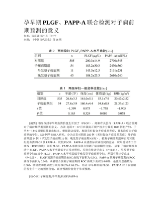 2025年孕早期PLGFPAPPA联合检测对子痫前期预测的意义