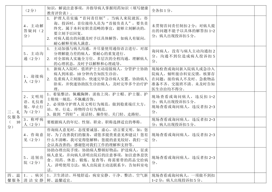 2025年护理病房_第2页