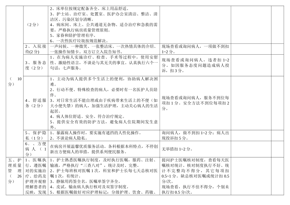 2025年护理病房_第3页