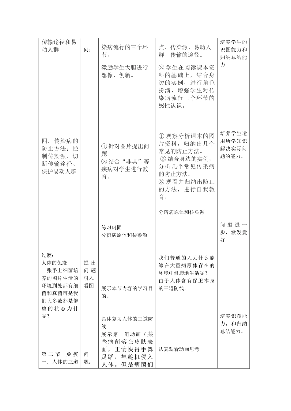 2025年人教版生物学八年级下册传染病和免疫复习课教学设计_第3页