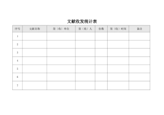 2025年文件收发登记表