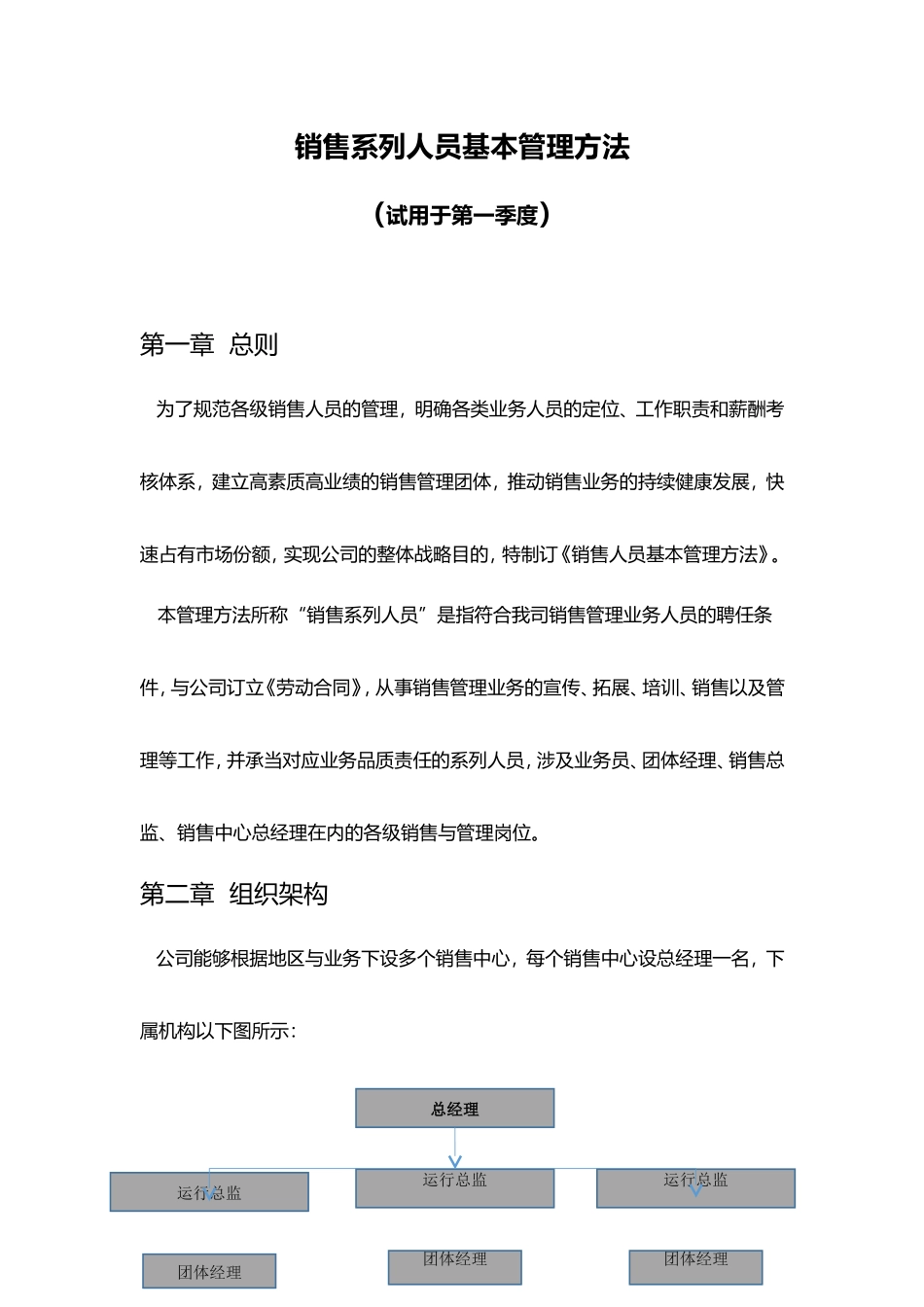 2025年销售部薪酬制度_第1页