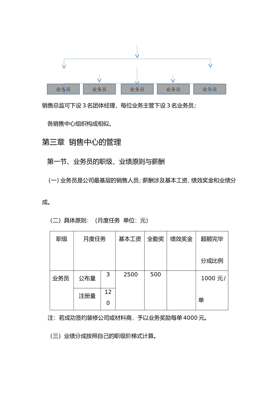 2025年销售部薪酬制度_第2页