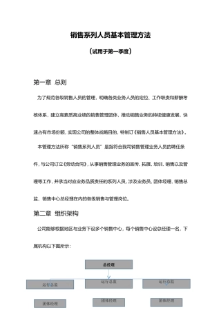 2025年销售部薪酬制度