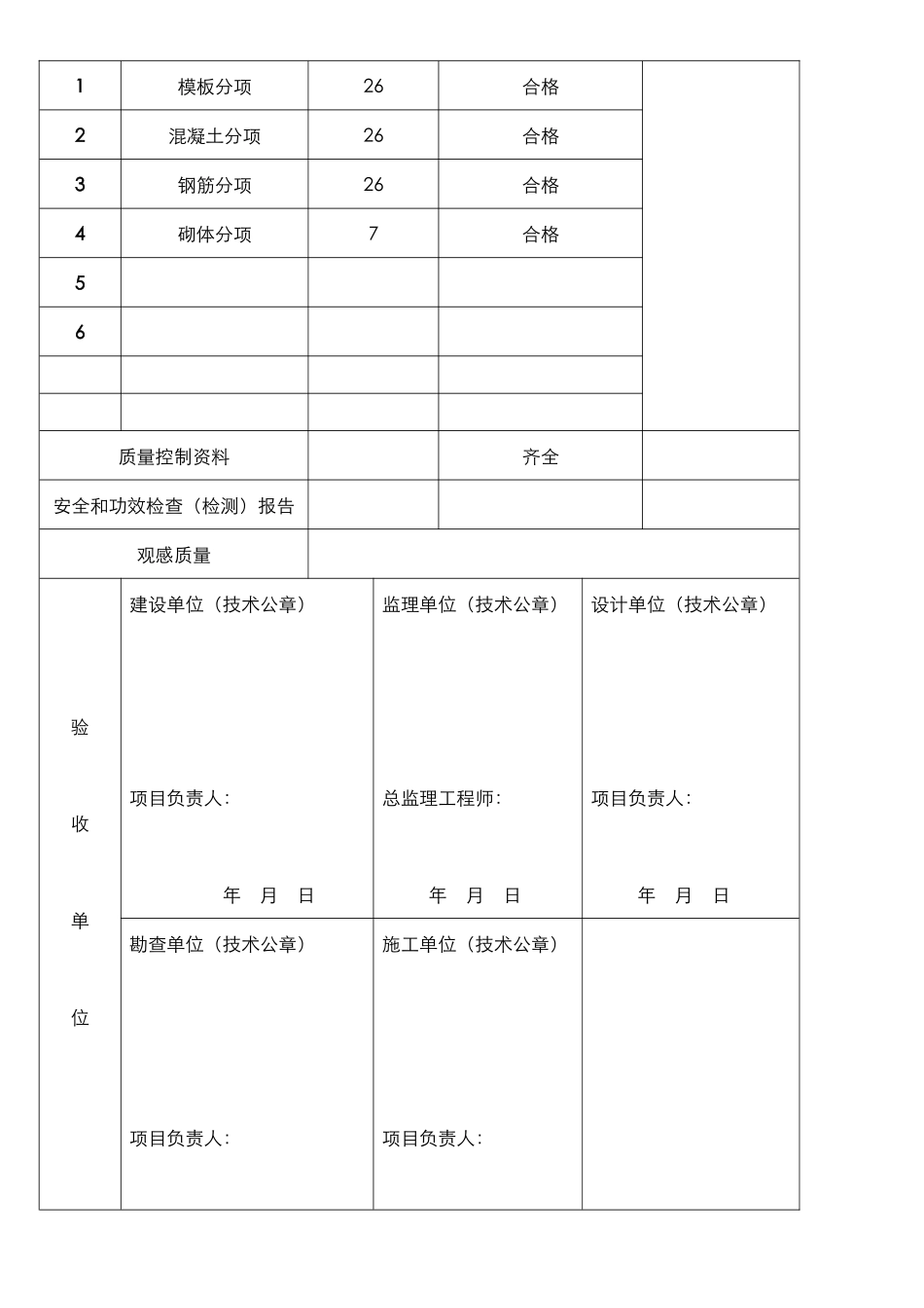 2025年主体验收申请报告表格_第3页