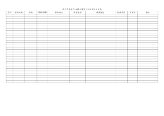 2025年员工展业登记表