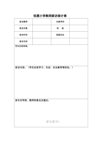 2025年希望小学教师家访记录表