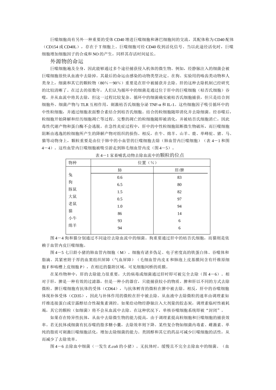 2025年巨噬细胞与后期炎症_第3页