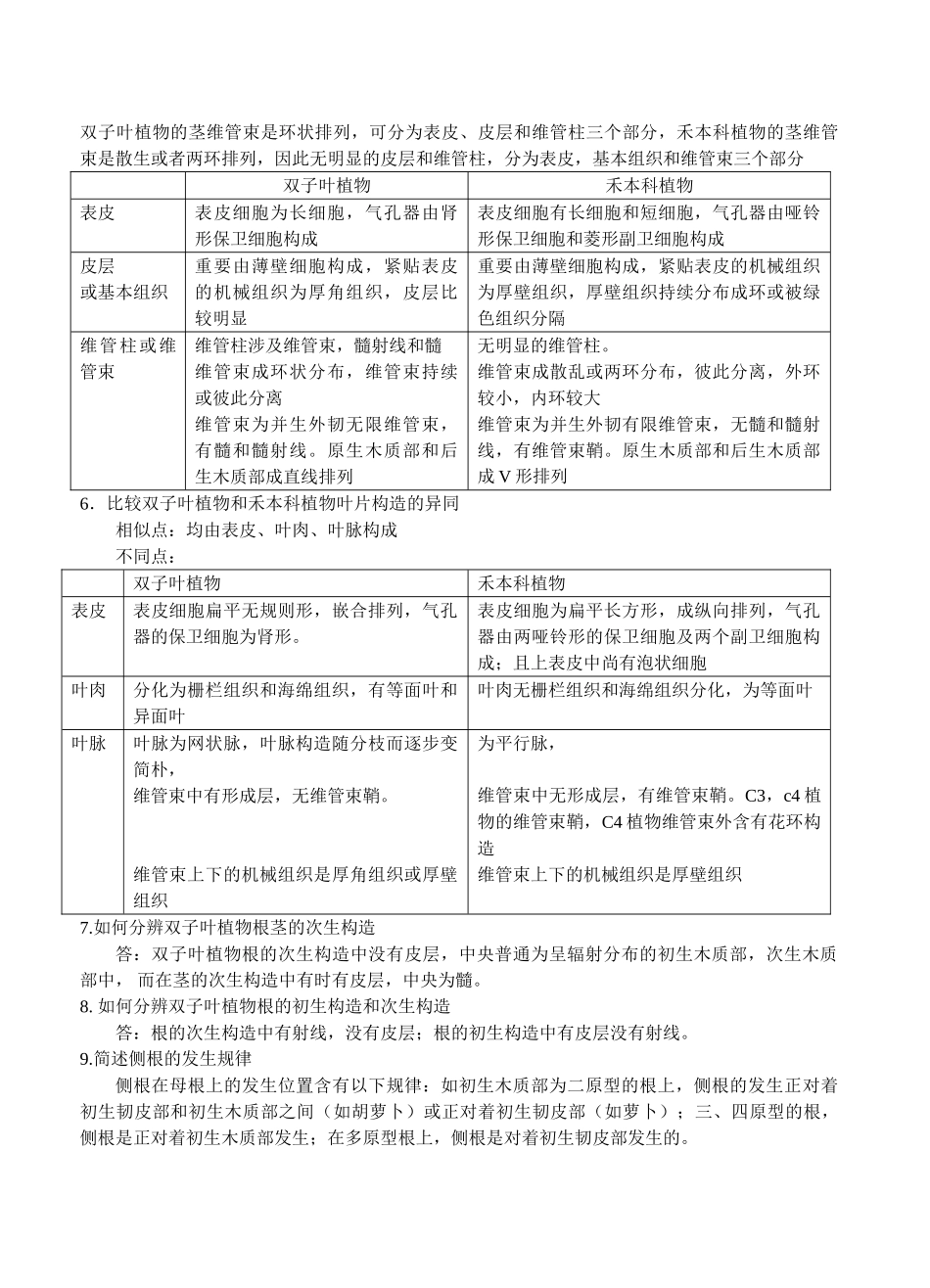 2025年植物学作业参考答案_第2页