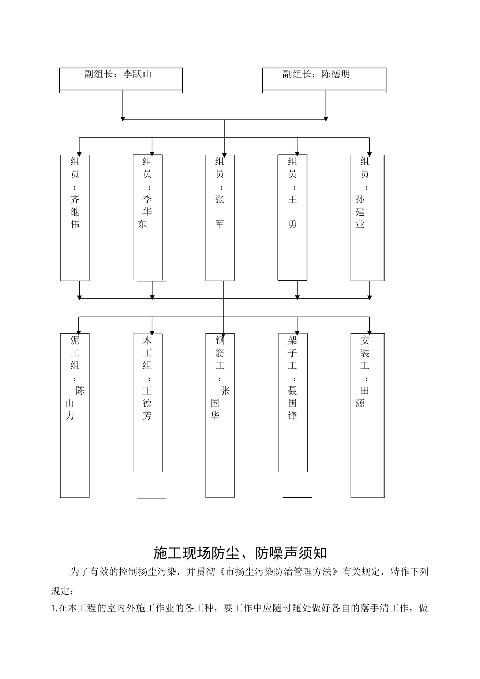 2025年施工现场扬尘控制方案_第3页