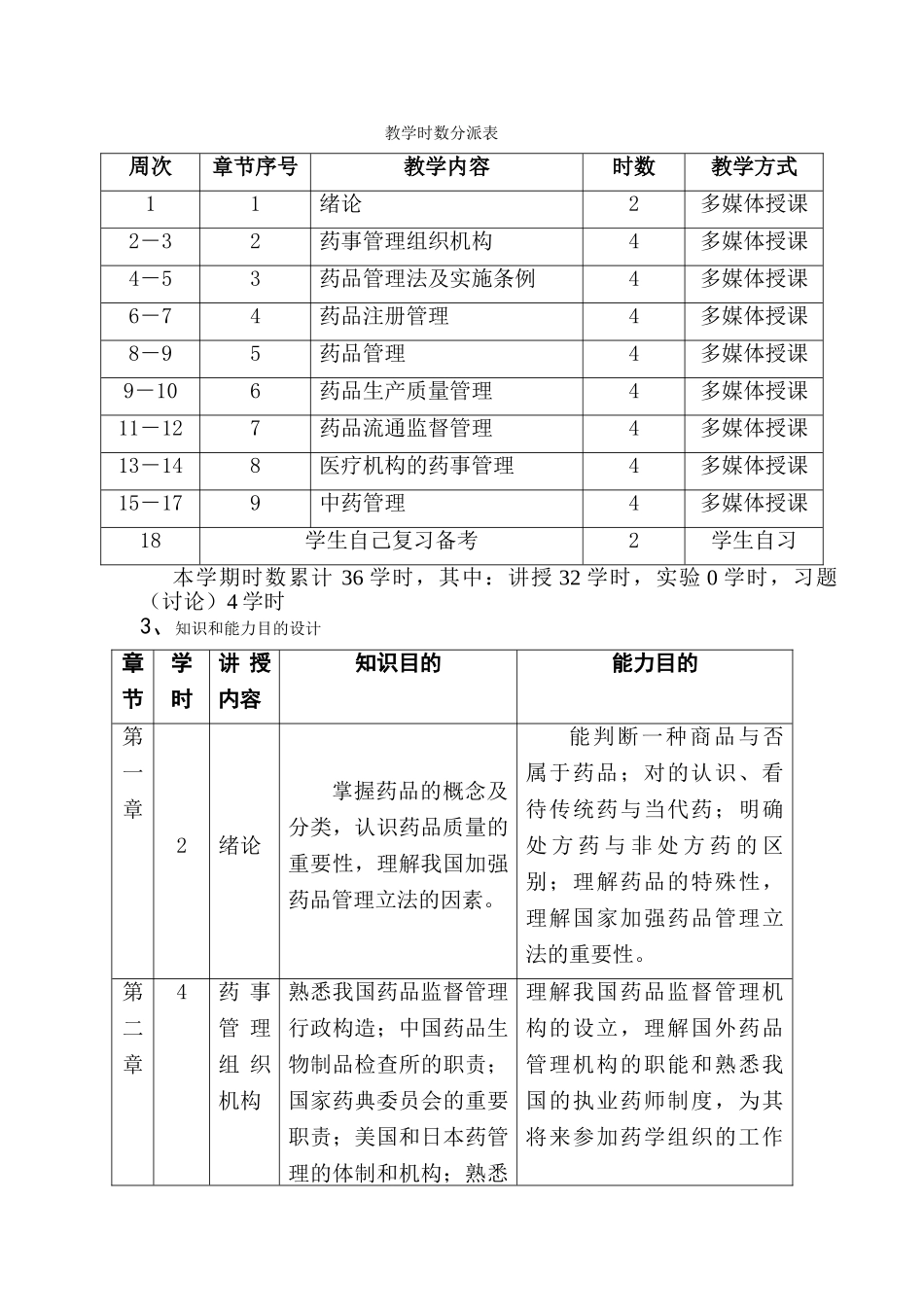 2025年药事管理与法规课程整体设计_第3页