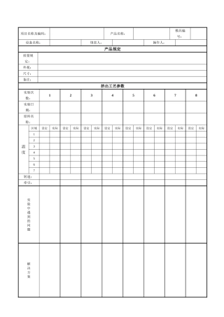 2025年新挤出工艺记录表