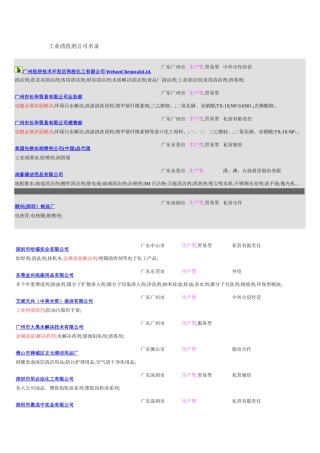 2025年工业清洗剂企业名录广东