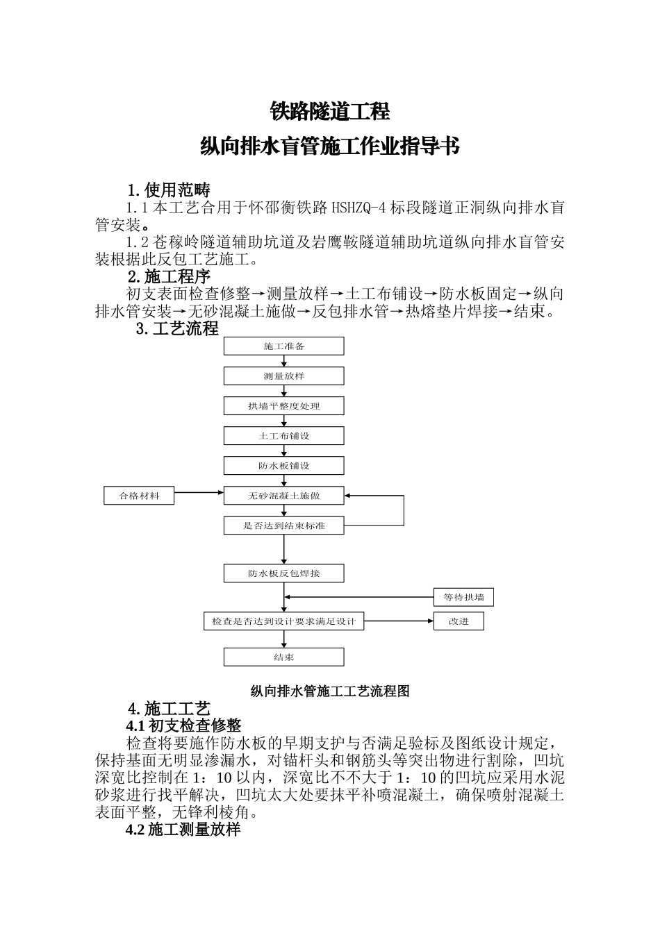 2025年纵向排水盲管施工作业指导书_第1页