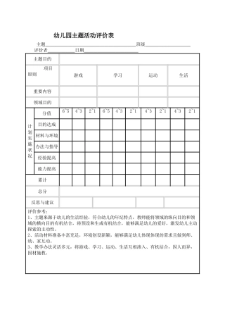 2025年幼儿园主题活动评价表
