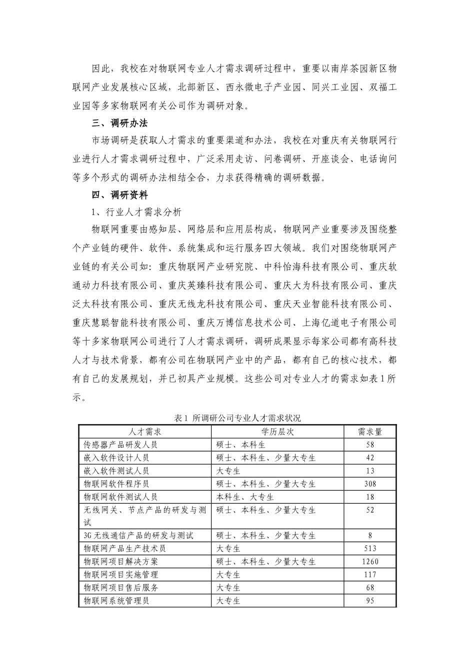 2025年物联网应用技术专业市场调研报告_第2页