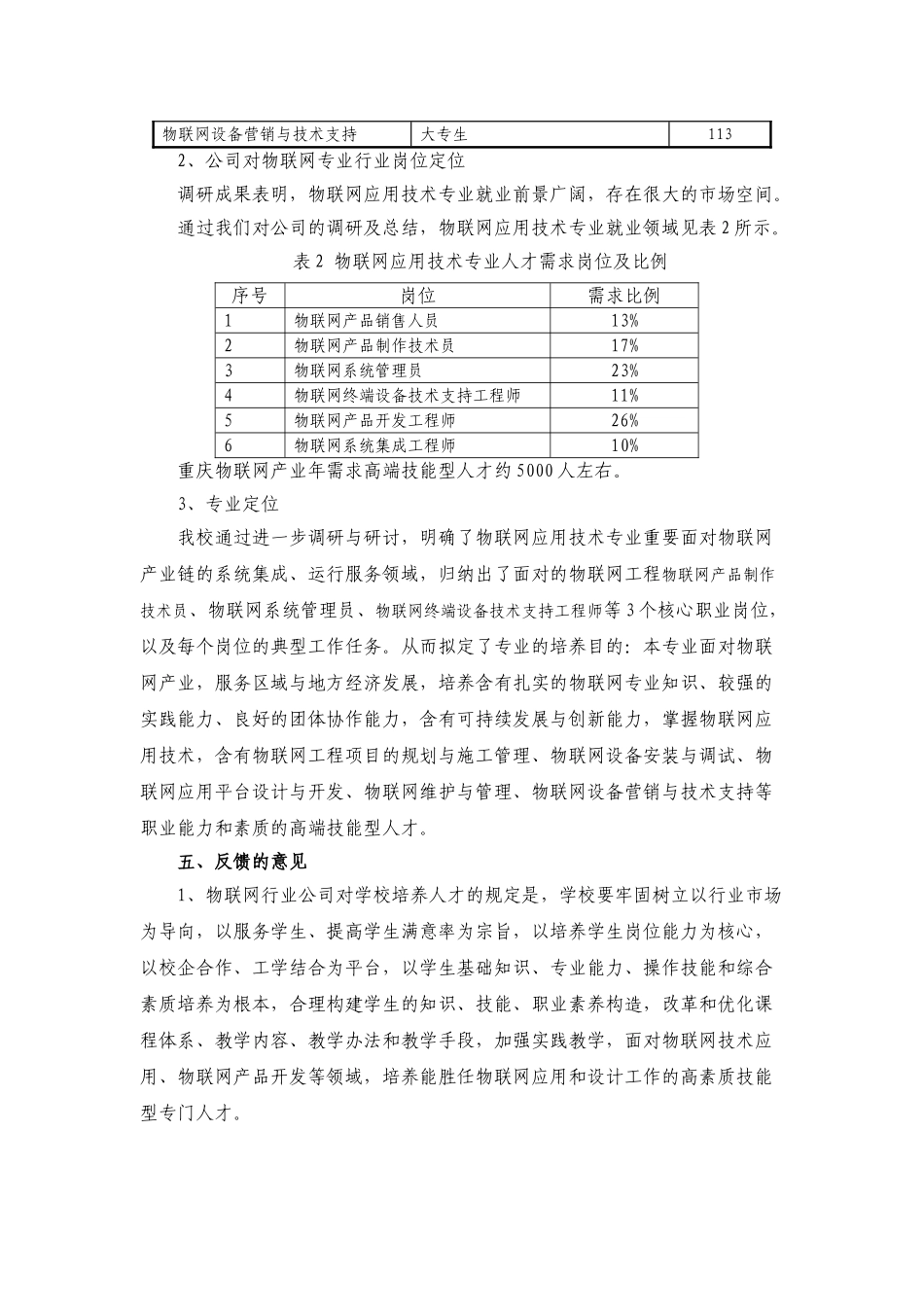 2025年物联网应用技术专业市场调研报告_第3页