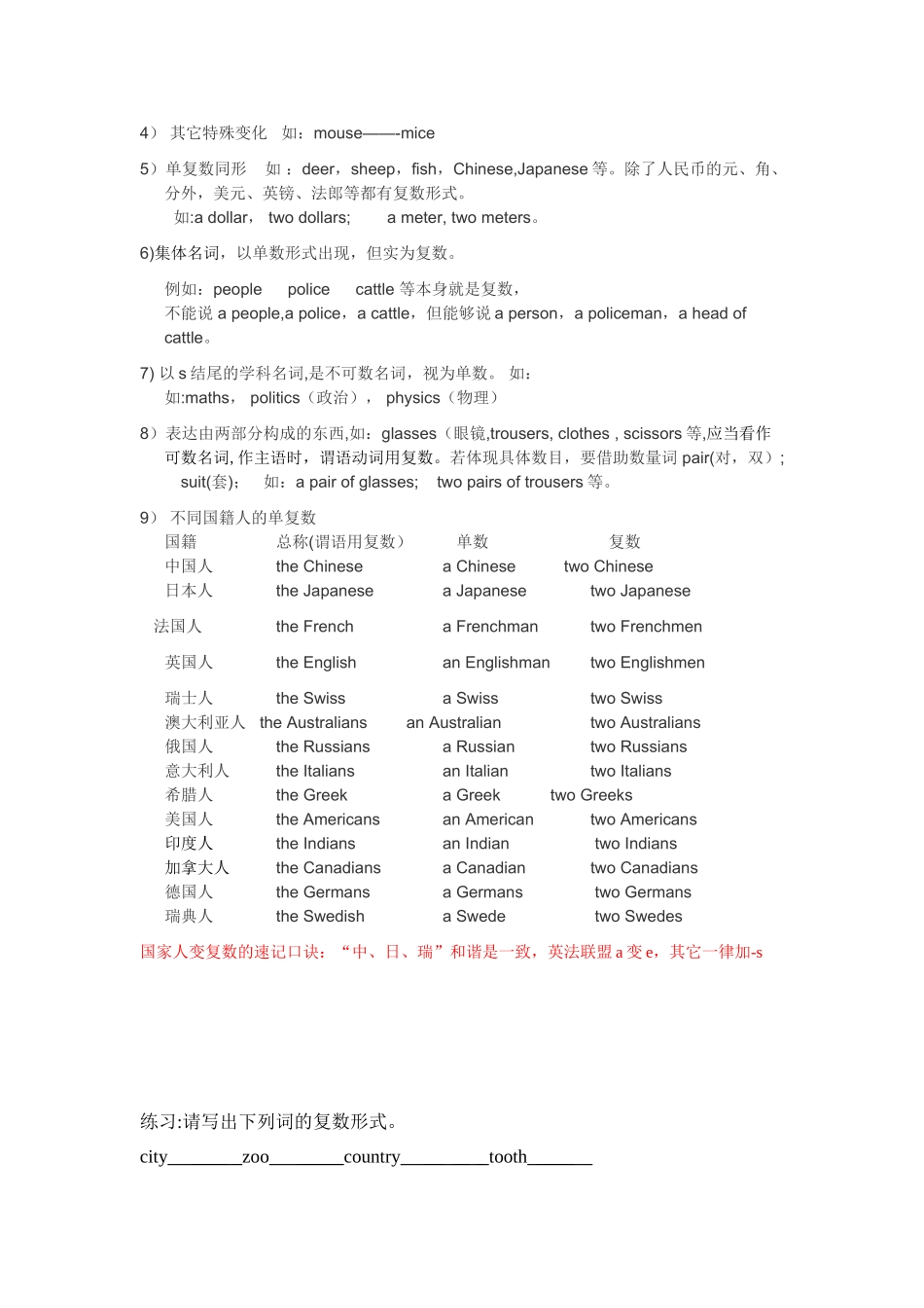 2025年名词变复数规则_第2页