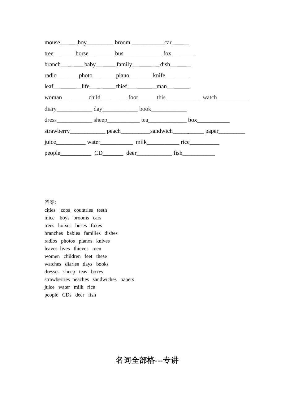 2025年名词变复数规则_第3页