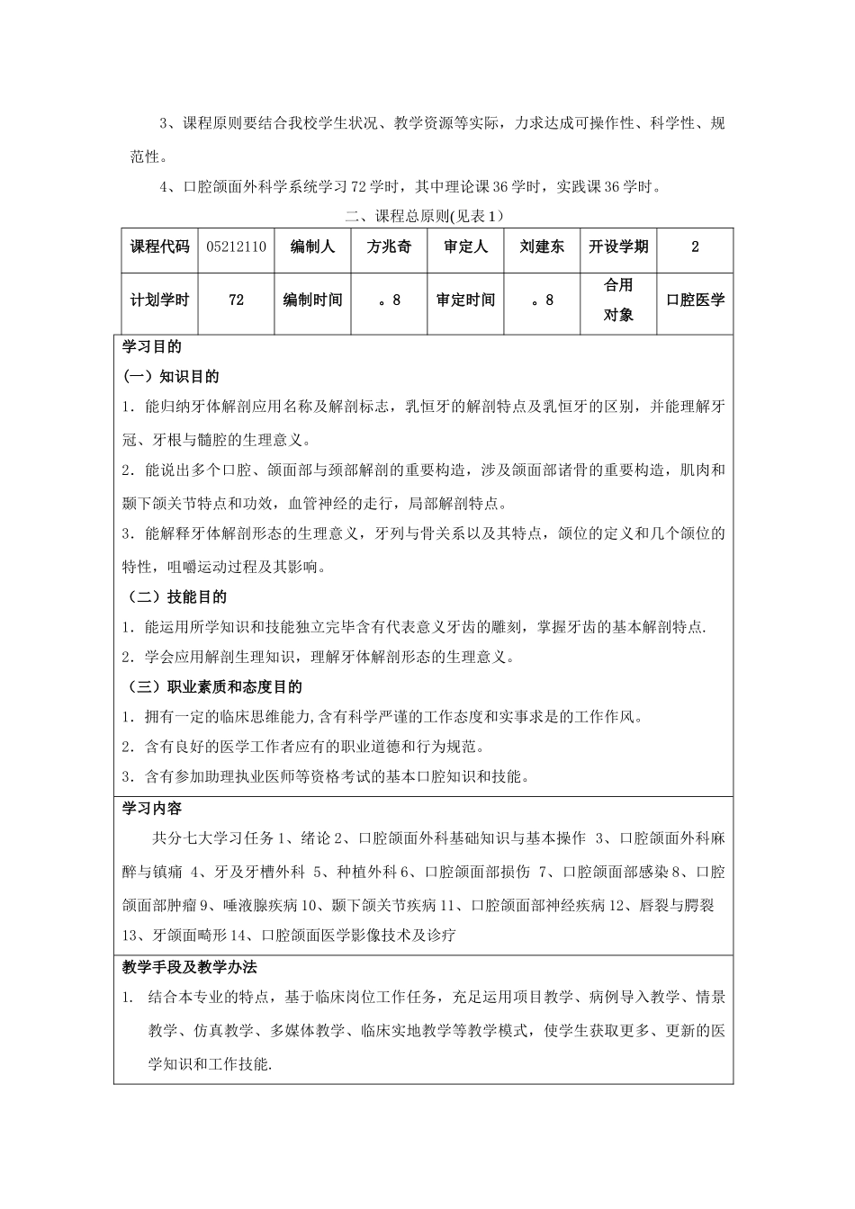 2025年口腔医学专业口腔解剖生理课程标准范本模板_第2页