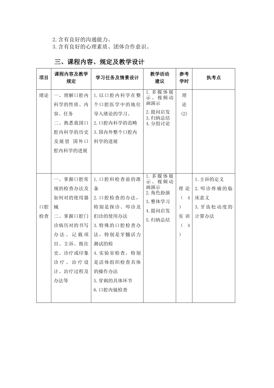 2025年三口腔医学专业口腔内科学教学大纲_第2页