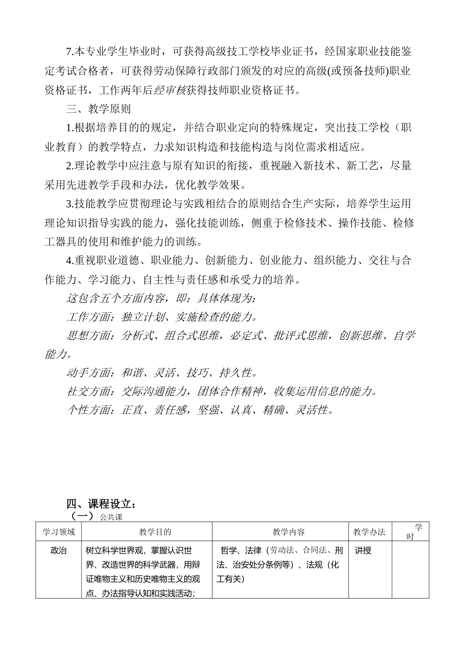 2025年新预备技师培养计划_第2页