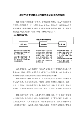 2025年职业发展体系与技能等级评定体系的异同