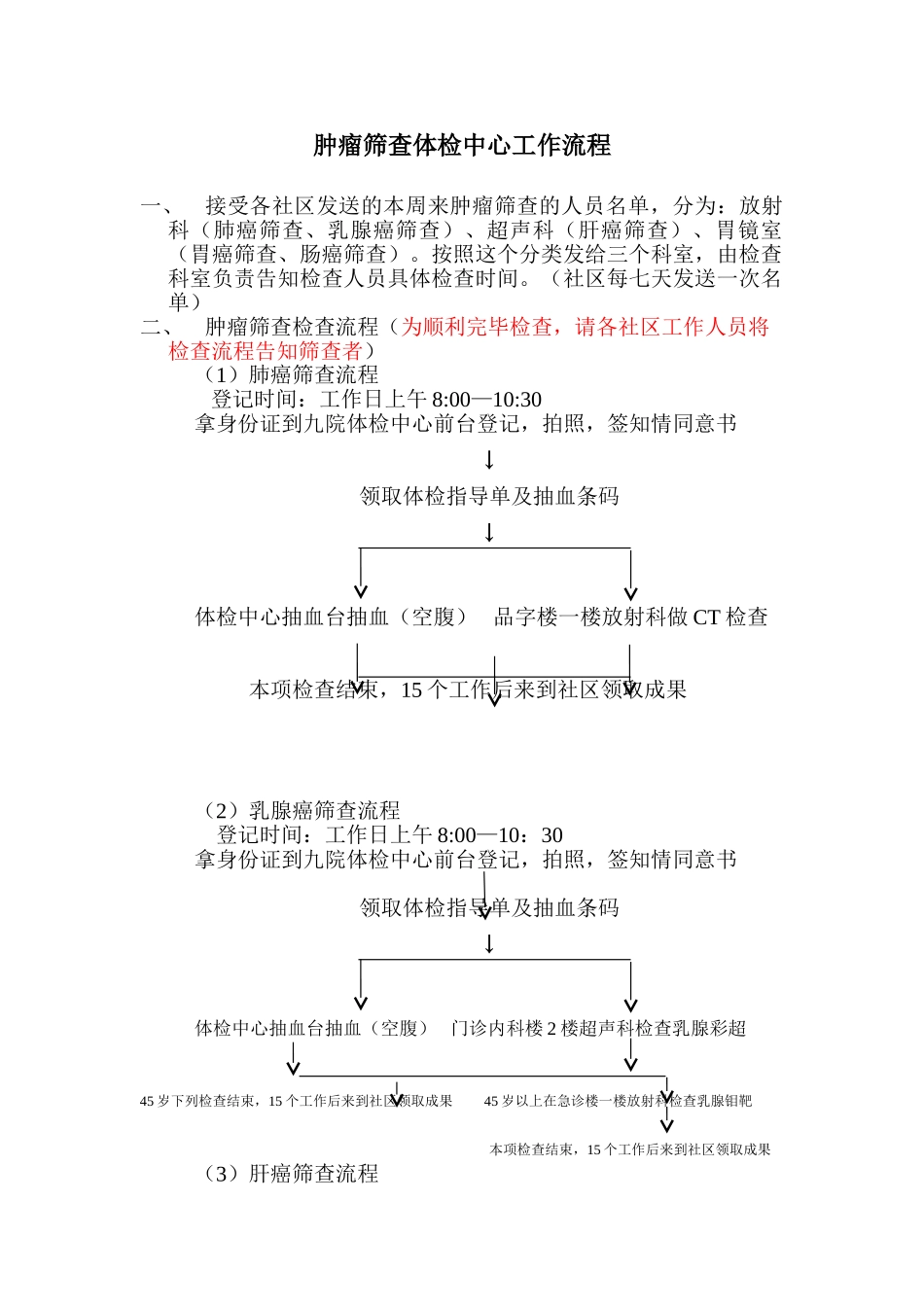 2025年九院肿瘤筛查流程_第1页