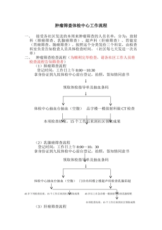 2025年九院肿瘤筛查流程