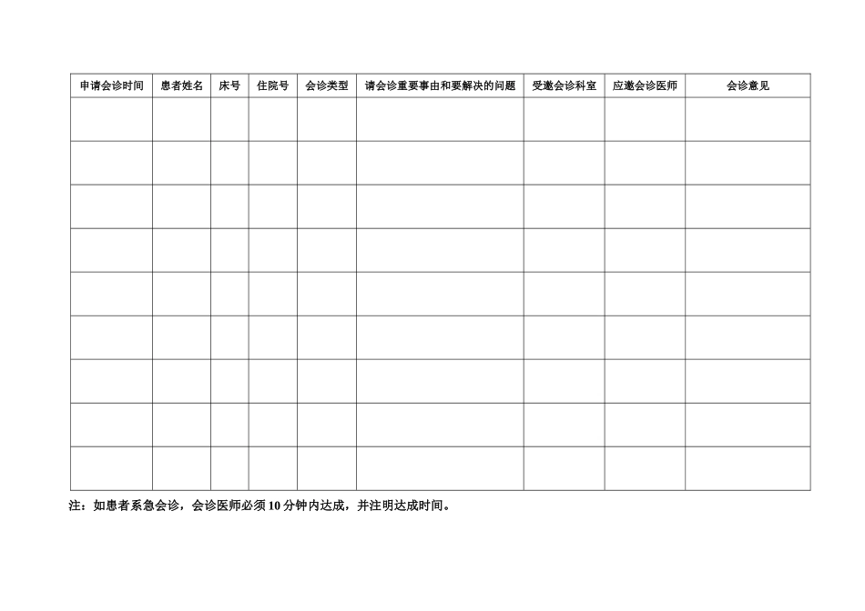2025年会诊登记表_第2页