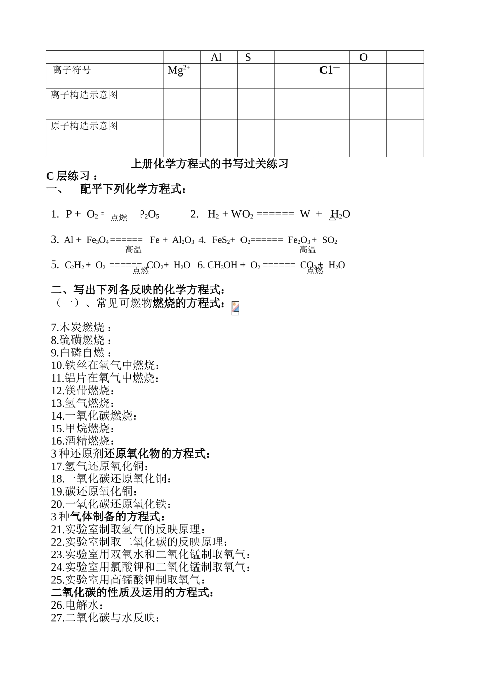 2025年中考化学用语复习题_第2页