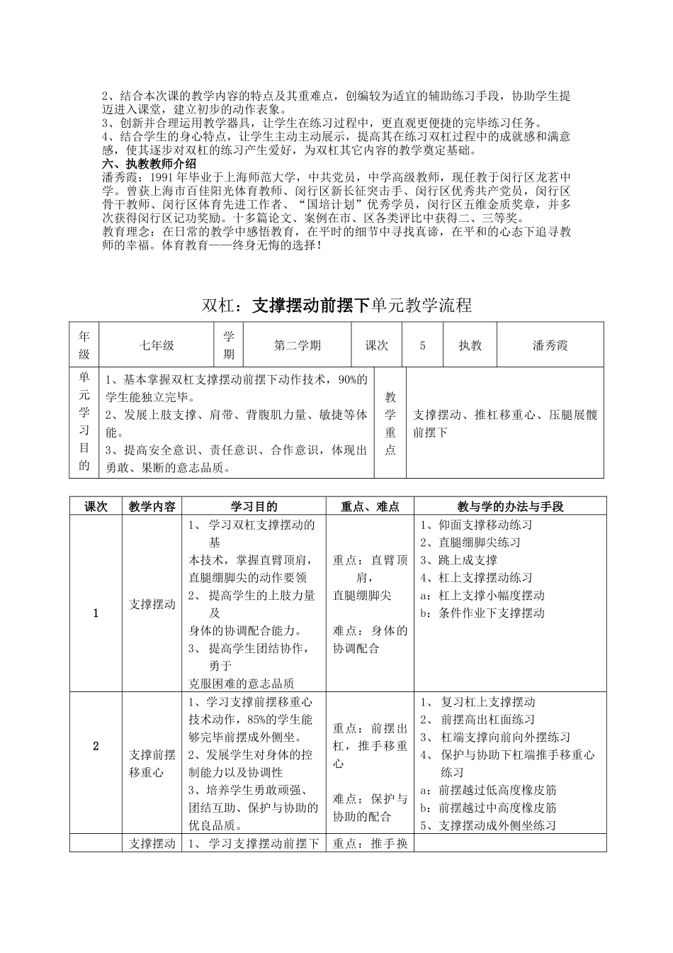 2025年双杠支撑摆动前摆下男_第2页