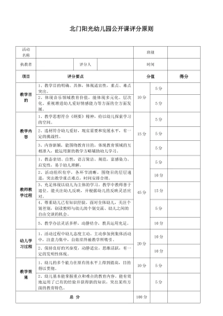 2025年幼儿园音乐公开课评价表