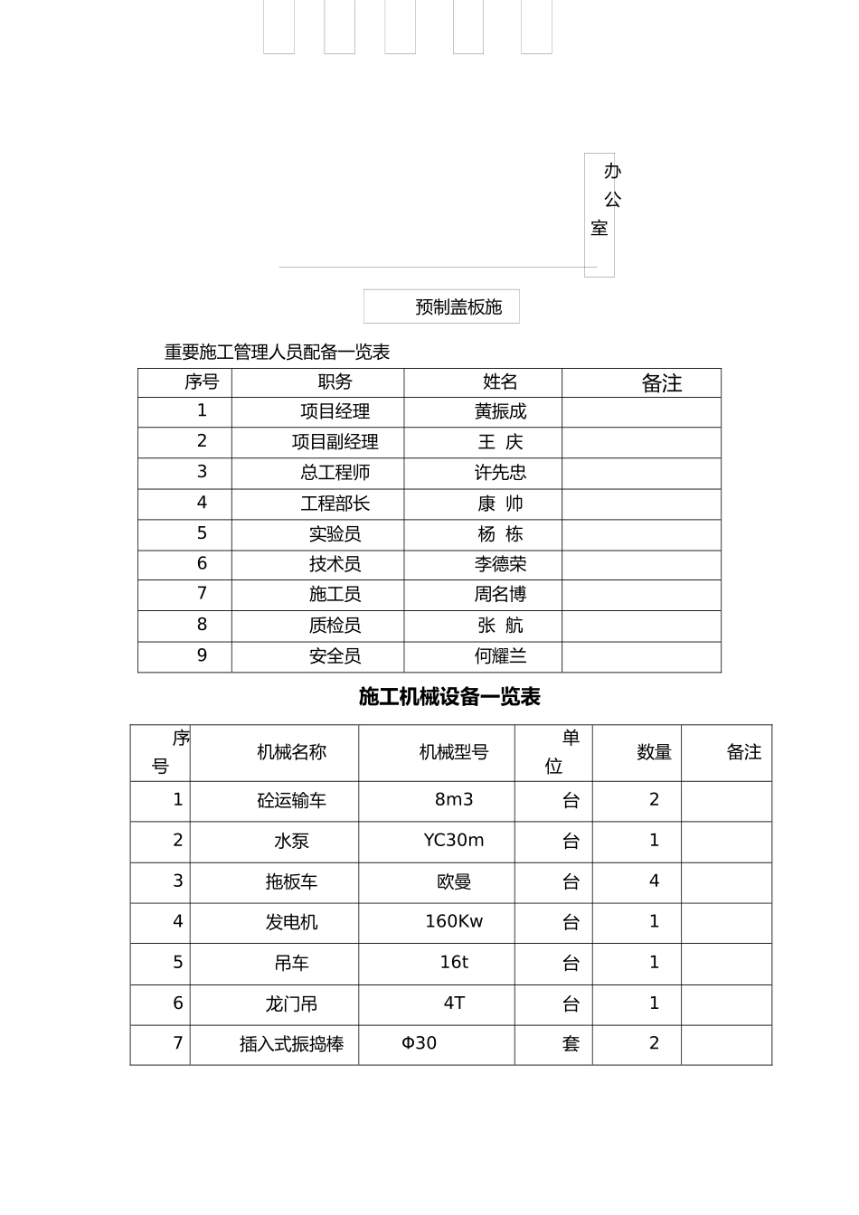 2025年预制盖板施工方案_第3页