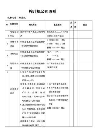 2025年榨汁机企业标准