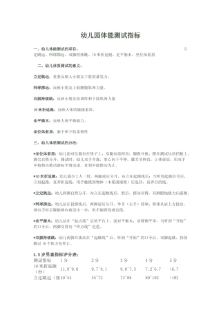 2025年幼儿园体质健康检测指标