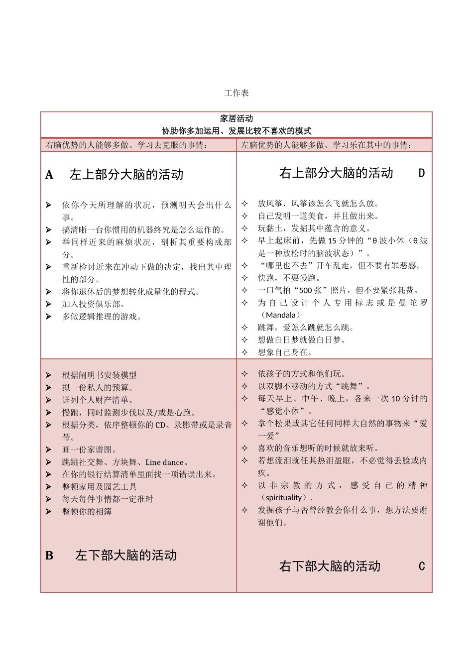 2025年全脑优势非常重要_第3页