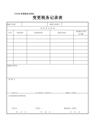 2025年新版变更税务登记表