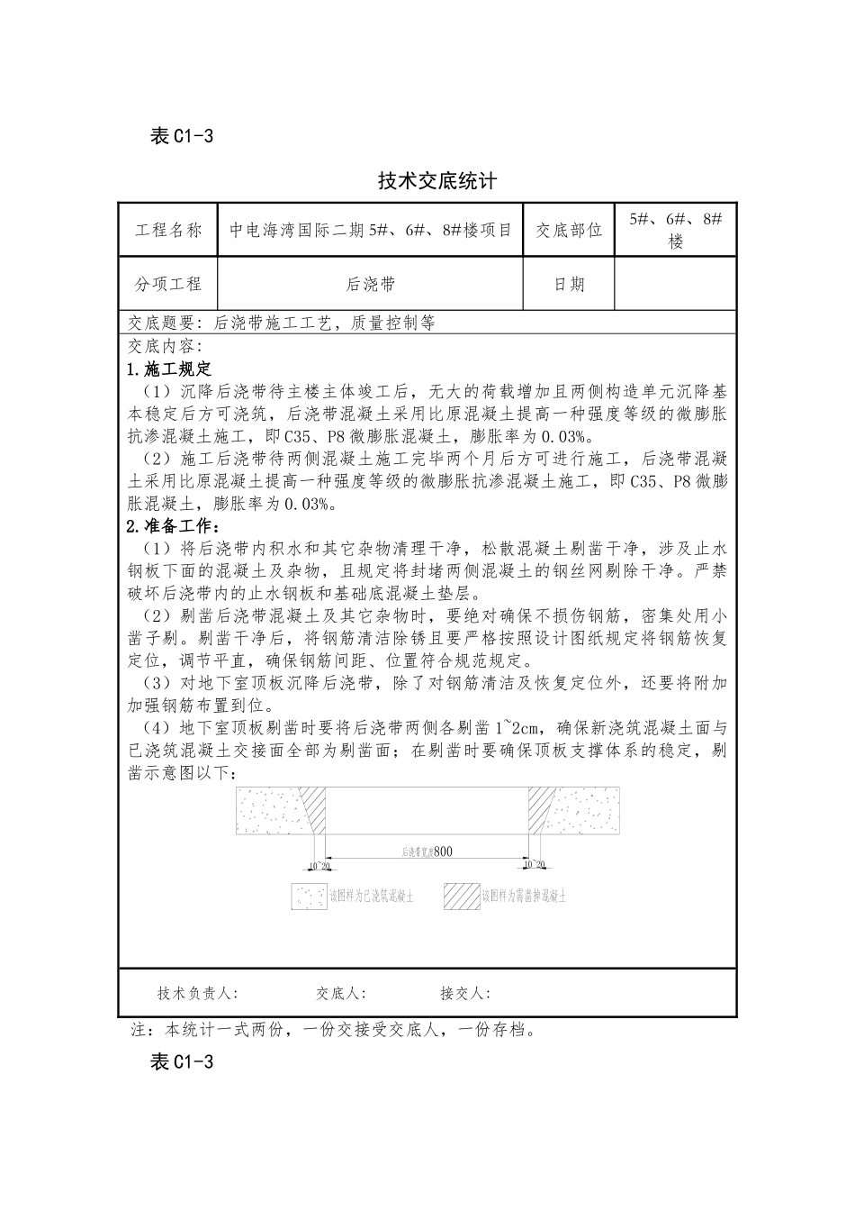 2025年后浇带施工技术交底 _第1页