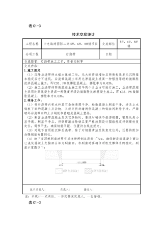 2025年后浇带施工技术交底 
