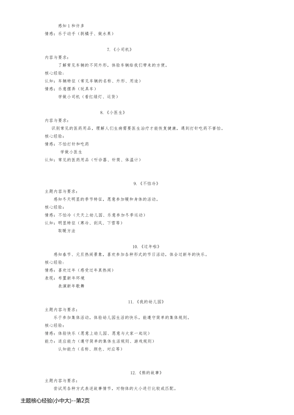 主题核心经验(小中大)_第2页