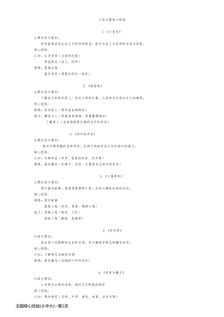 主题核心经验(小中大)