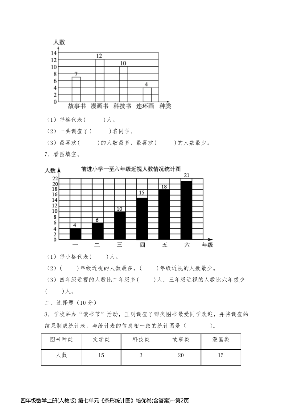 四年级数学上册(人教版) 第七单元《条形统计图》培优卷(含答案)_第2页