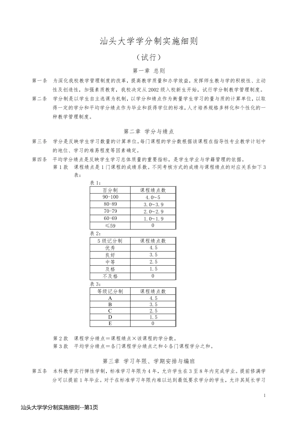 汕头大学学分制实施细则_第1页