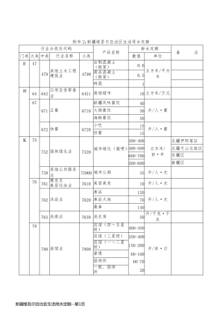 新疆维吾尔自治区生活用水定额
