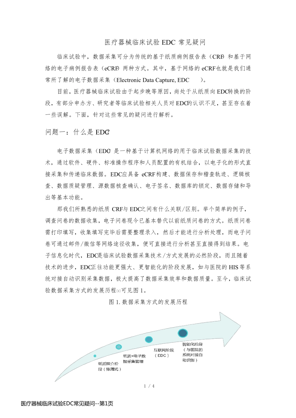 医疗器械临床试验EDC常见疑问_第1页