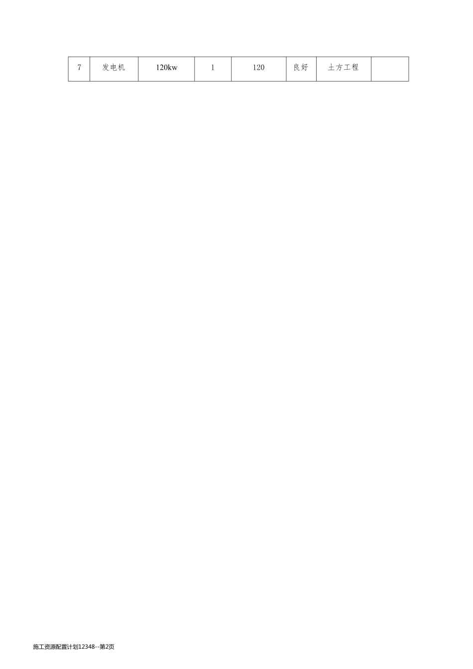 施工资源配置计划12348_第2页