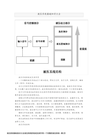 液压系统基础知识大全液压系统的组成及其作用一个完整的液压系统